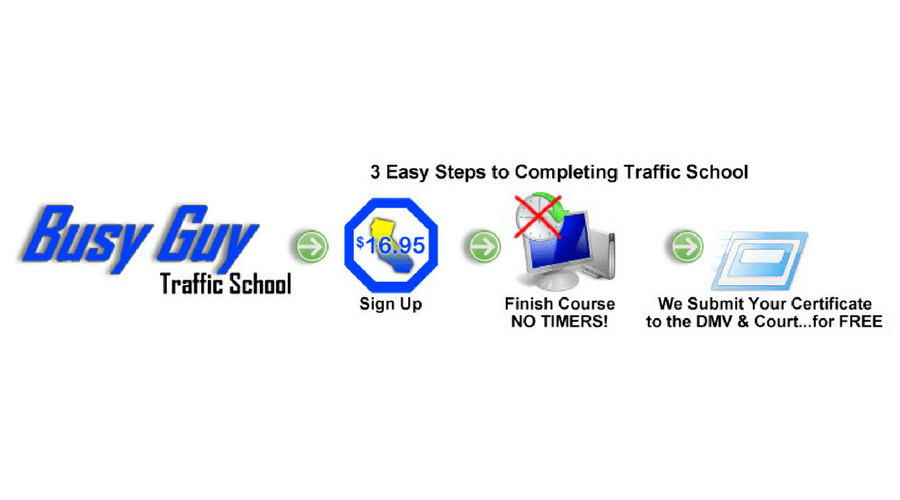 Busy Guy Traffic School Review Online Traffic Schools